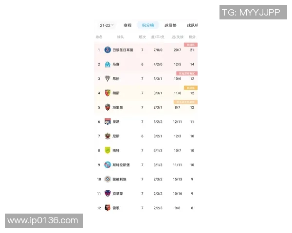 西安网球队在邀请赛中以79分稳居积分榜首位